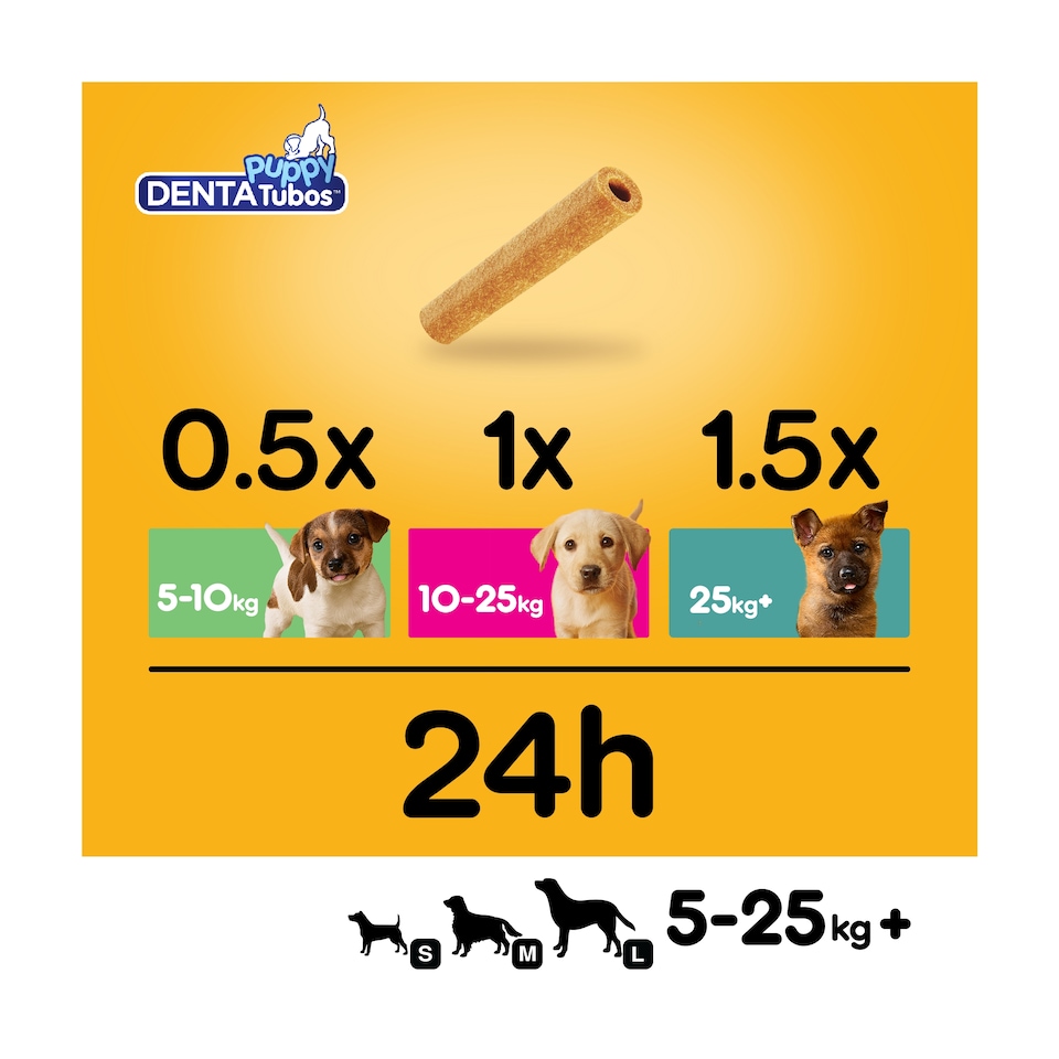 image 1 of Pedigree Denta Tubo Puppy Dog Treats 3 Dental Sticks