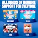 image 5 of Actimel Blueberry Immunity Live Yoghurt Drink Multipack 8X100g