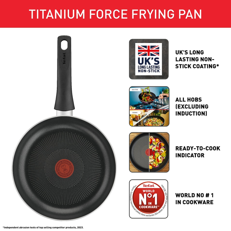 image 1 of Tefal Titanium Force Frypan 24Cm