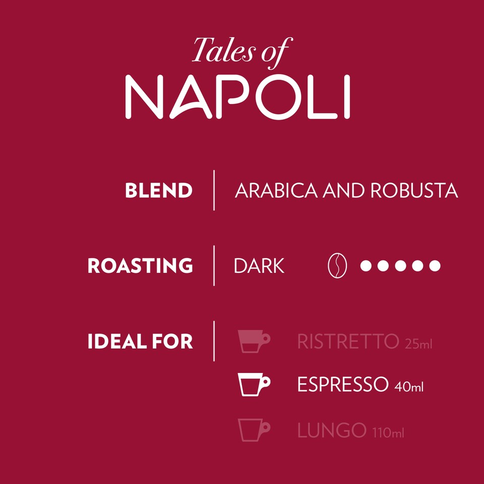 image 1 of Lavazza Tales of Napoli Nespresso Compatible Capsules x10