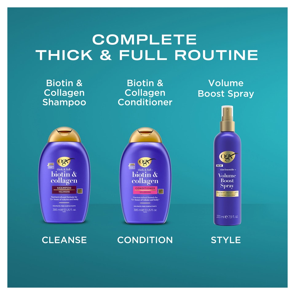 image 1 of OGX Niacinamide + Volume Boost Spray 233ml