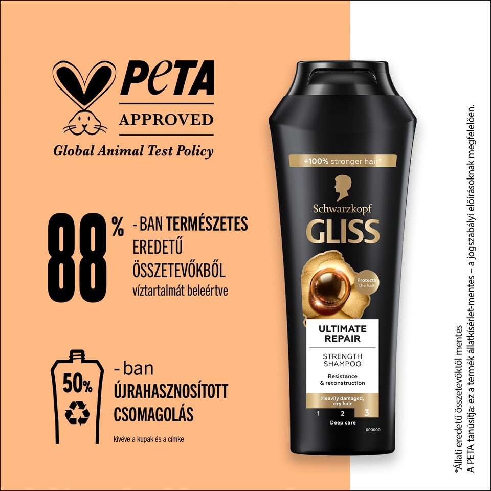 image 1 of Gliss Ultimate Repair Shampoo with Liquid Keratin & Black Pearl 250 ml