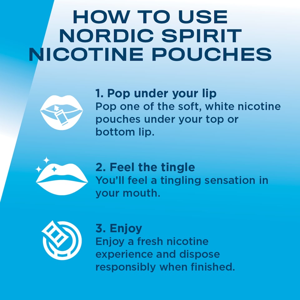 image 1 of Nordic Spirit Mint Extra Strong - Tobacco Free Nicotine Pouches 20 Pack 11mg 14g