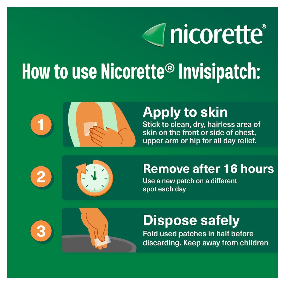 image 1 of Nicorette InvisiPatch Stop Smoking Aid Step 1 25mg Nicotine Patches 14s