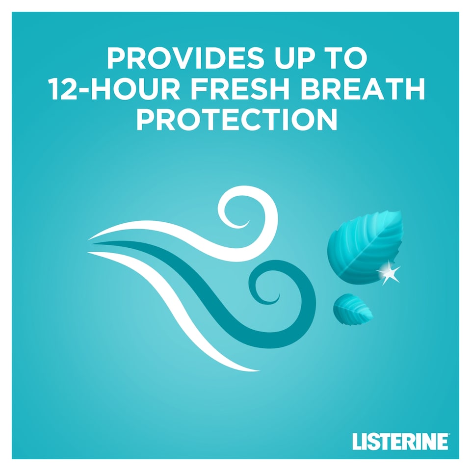 image 1 of Listerine Coolmint Mouthwash 250Ml