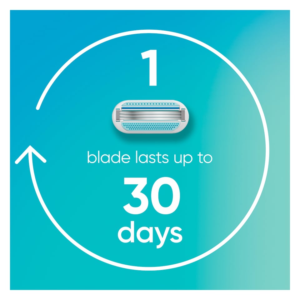 image 1 of Gillette Venus Smooth Women's Razor Blade Refills 4 Pack