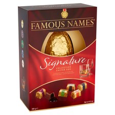 Famous Names Signature Collec Egg 265G
