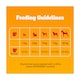 image 5 of Pedigree Dry Small Dog Food Tender Goodness Poultry 2.6kg