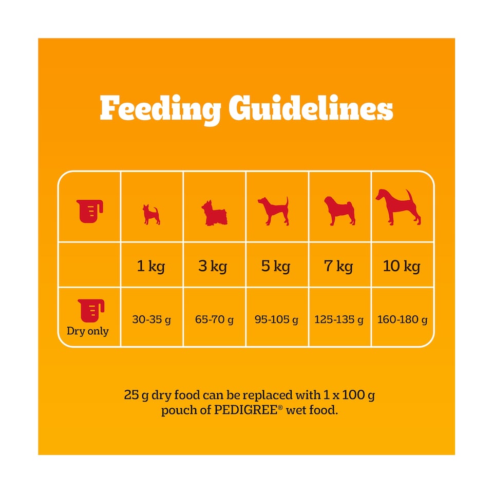 image 1 of Pedigree Dry Small Dog Food Tender Goodness Poultry 2.6kg