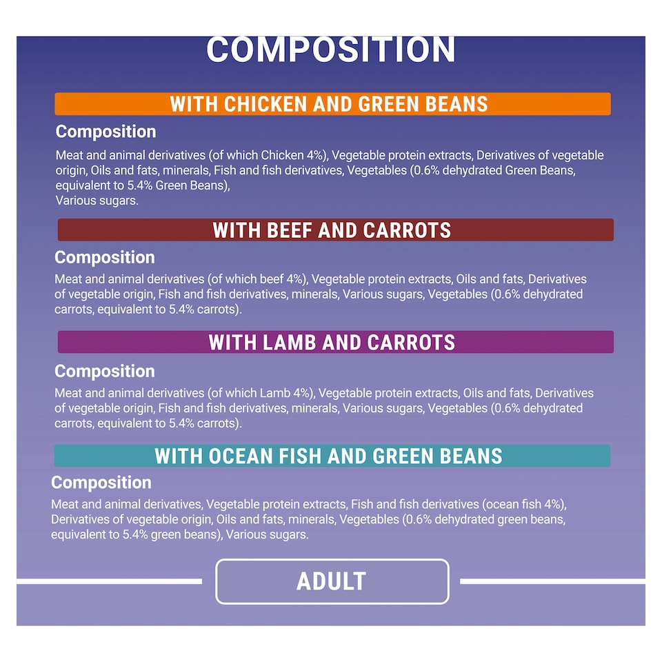 image 1 of PURINA ONE Mini Fillets Mixed Selection in Gravy Wet Cat Food 40x85g