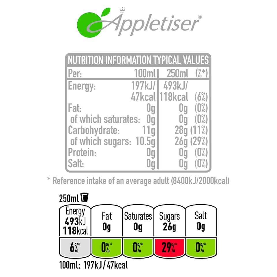 image 1 of Appletiser Apple Juice 250Ml