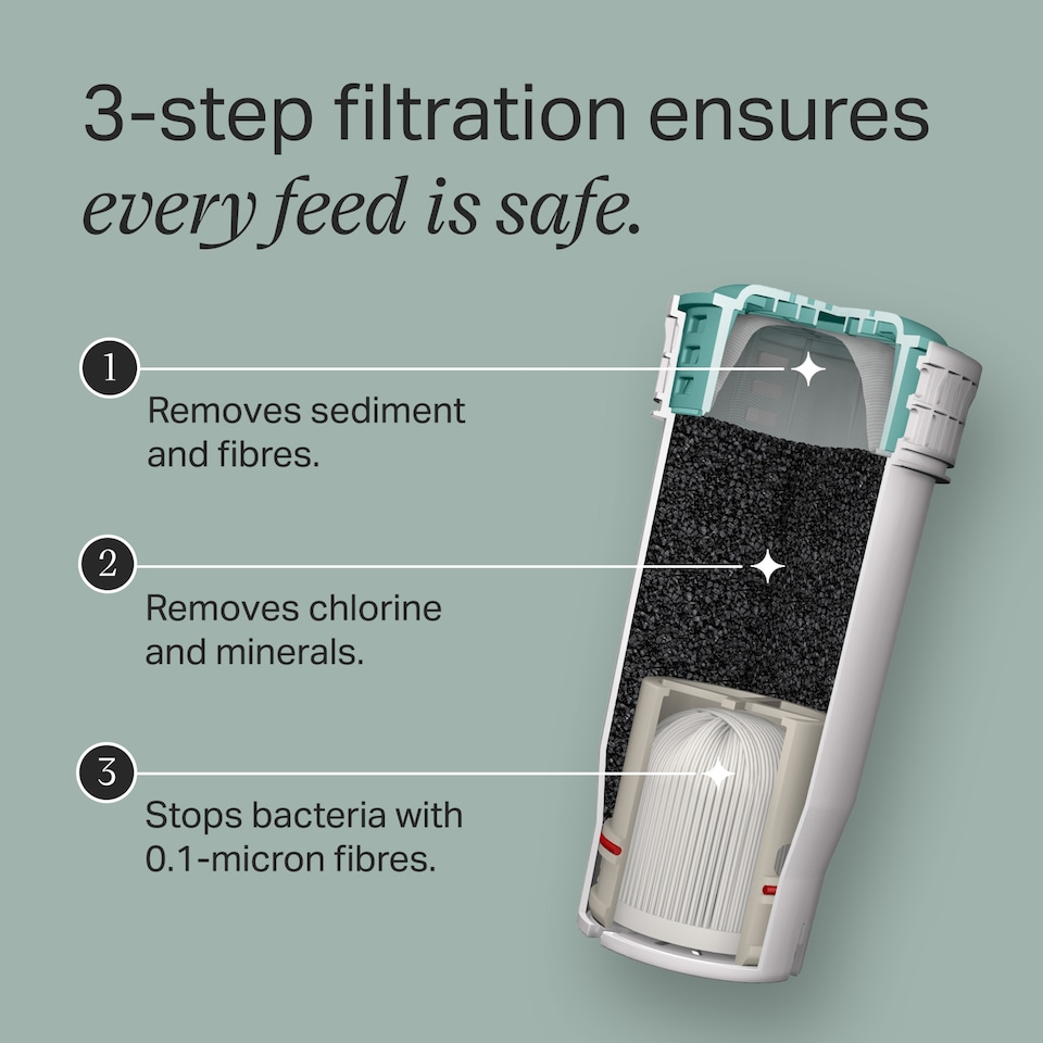 image 1 of Tommee Tippee Perfect Prepared Filter