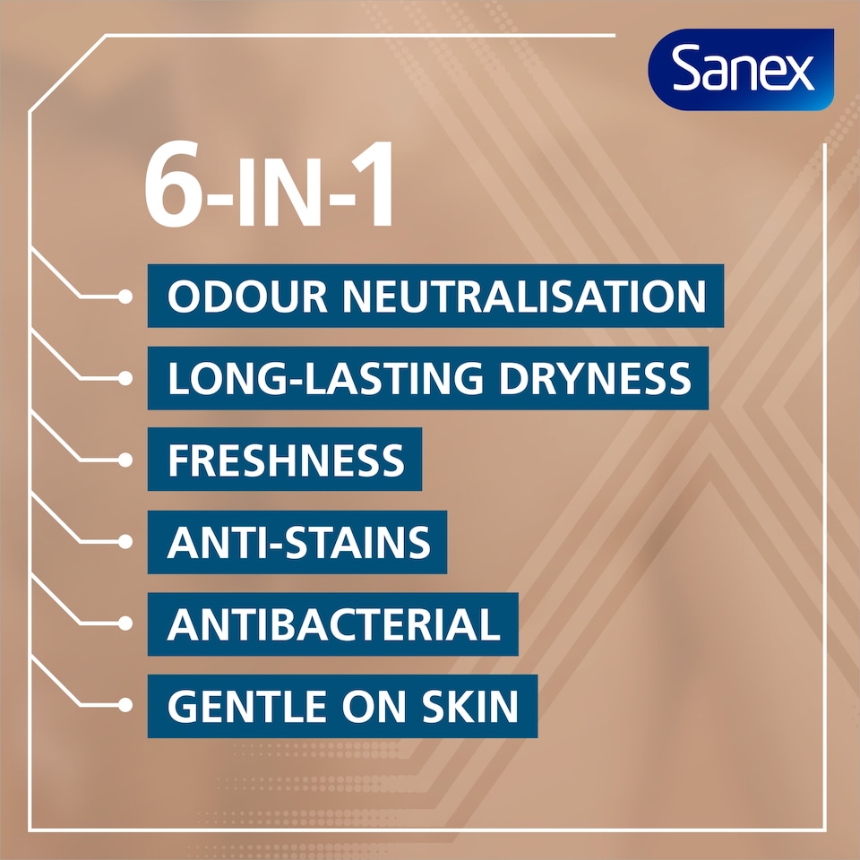 image 1 of Sanex Men Active Control Antiperspirant Roll On Deodorant 50ml