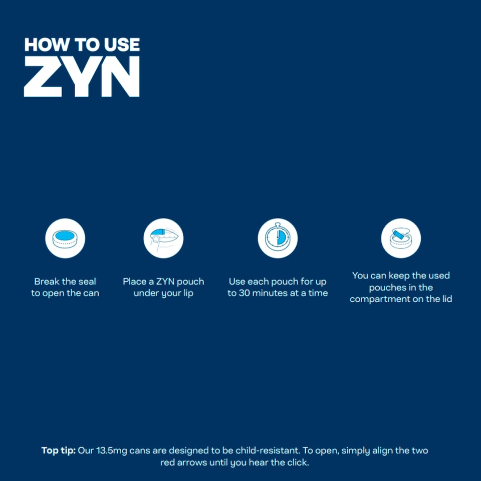 image 1 of ZYN Menthol Ice Nicotine 16.5mg x 20 Pouches 14g