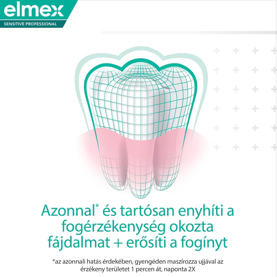 elmex Sensitive Repair & Prevent fogkrém érzékeny fogakra 75 ml 1. kép