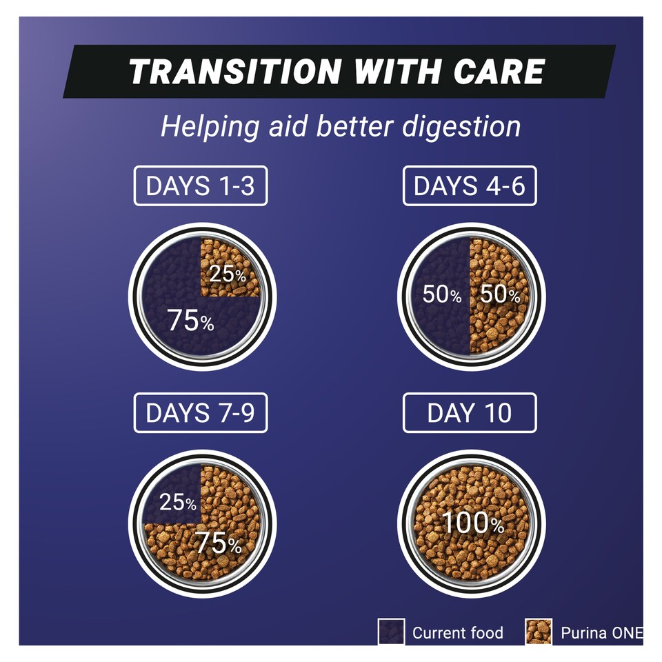 image 1 of PURINA ONE High Protein Salmon Adult Cat Food 650g