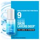 image 2 of Neutrogena Hydro Boost Hyaluronic Acid Concentrated Serum 15ml