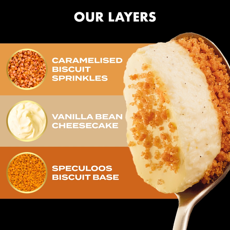 image 1 of Gu New York Cheesecake Dessert (2x70g)