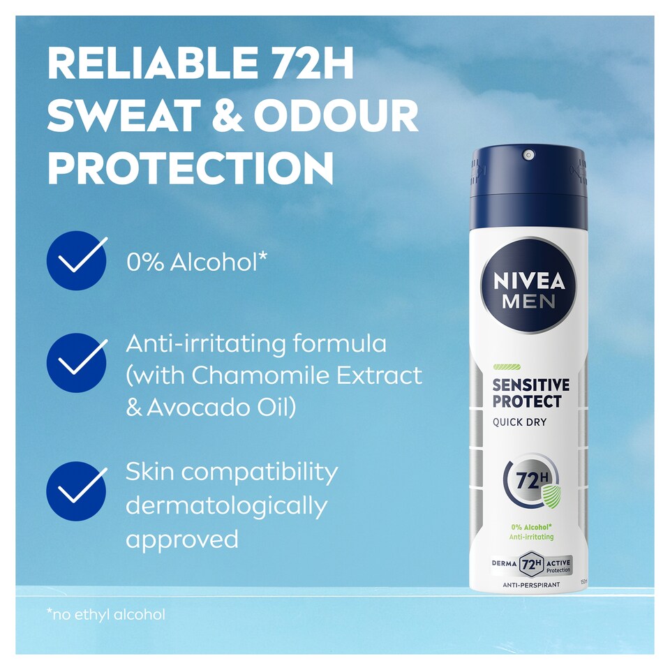 image 1 of Nivea Men Sensitive Protect Antiperspirant Deodorant 150Ml