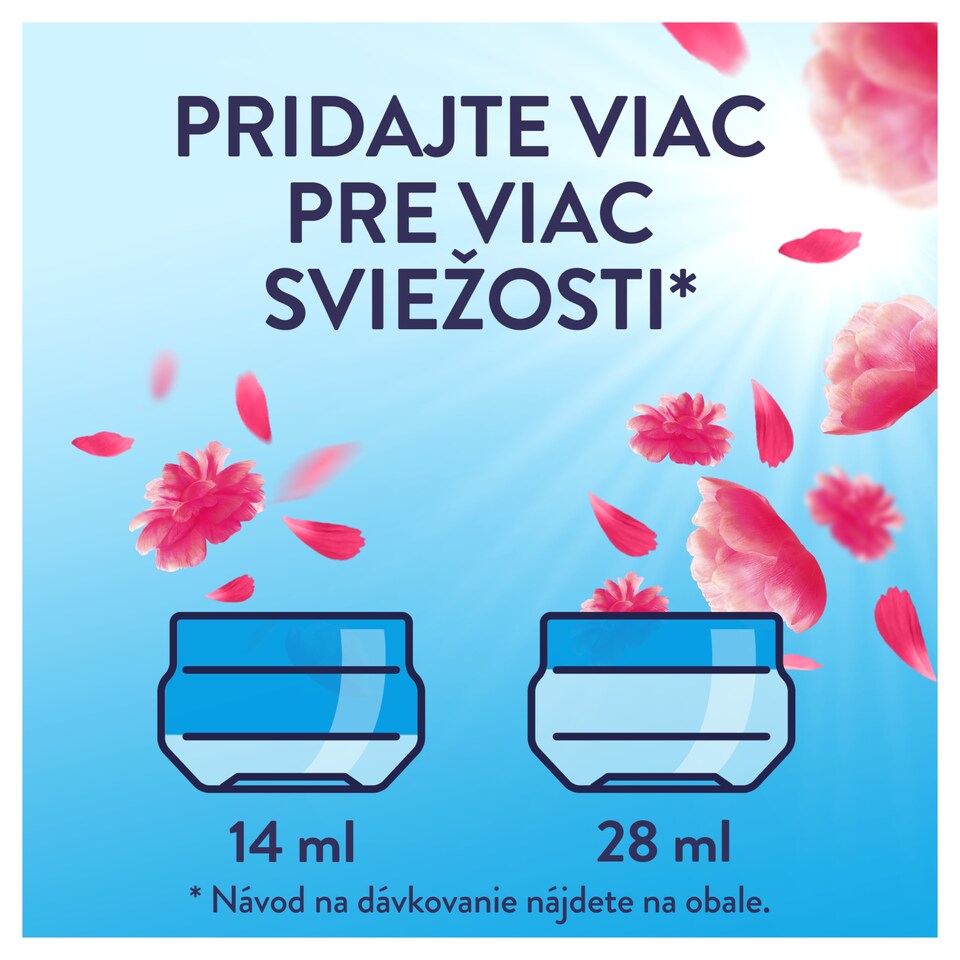 obrázok 1 z Lenor Fresh Air Pink Blossom Aviváž 86 Praní