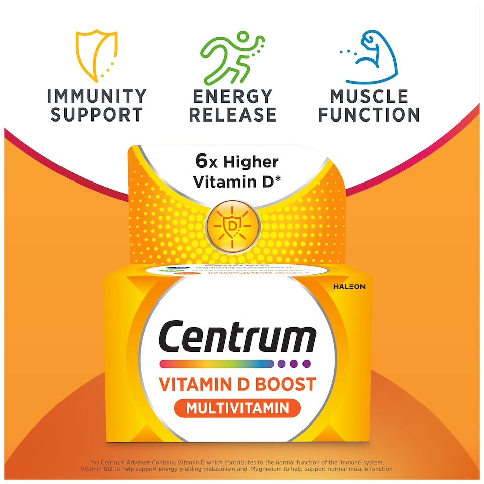 image 1 of Centrum Vitamin D Boost 30s