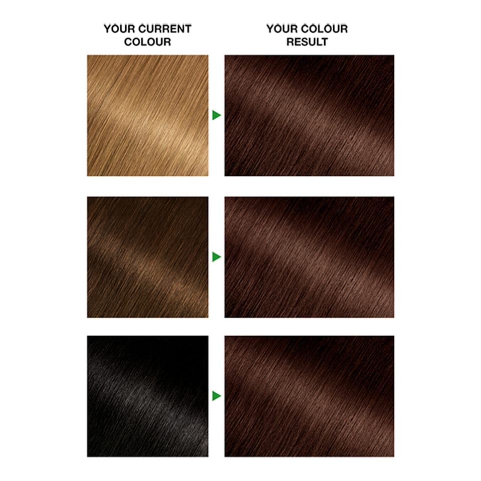 image 1 of Garnier Nutrisse Creme Permanent Hair Colour - Dark Brown 4