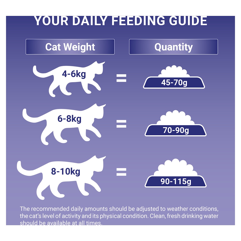 image 1 of Purina One Light Dry Cat Food Chicken 750G