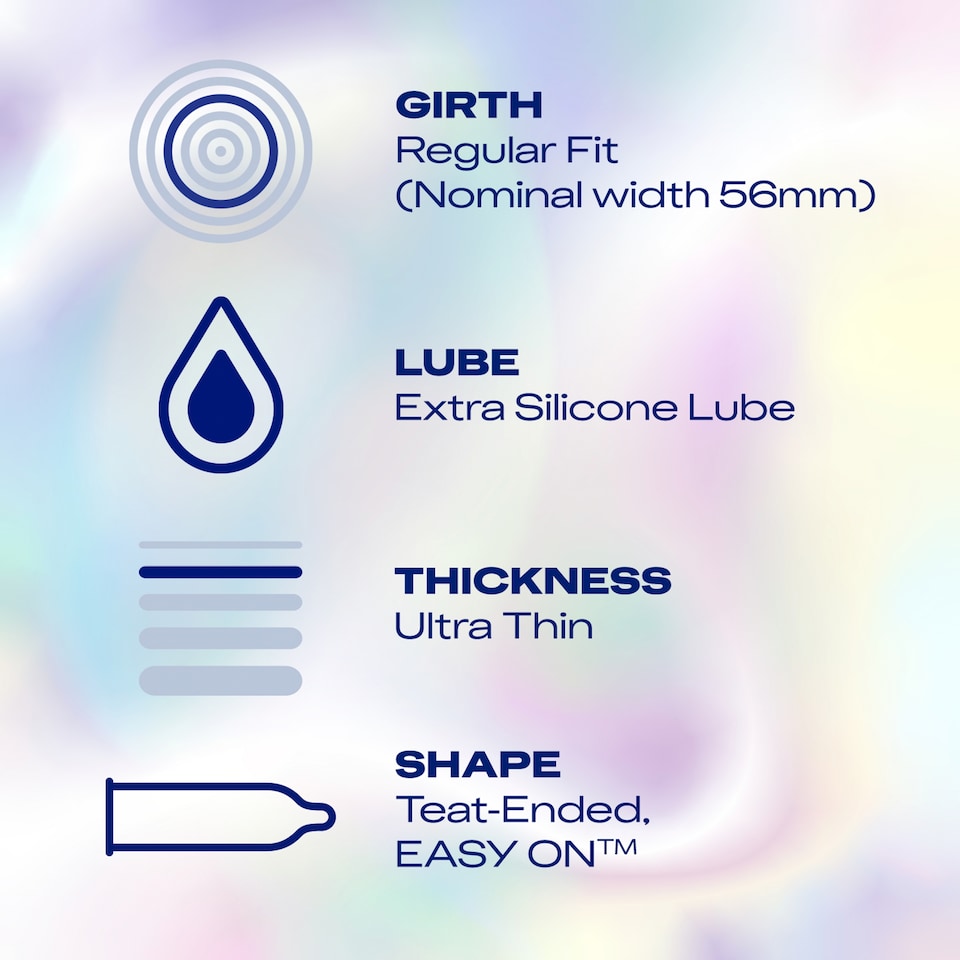 image 1 of Durex Nude Extra Lube 12 Condoms