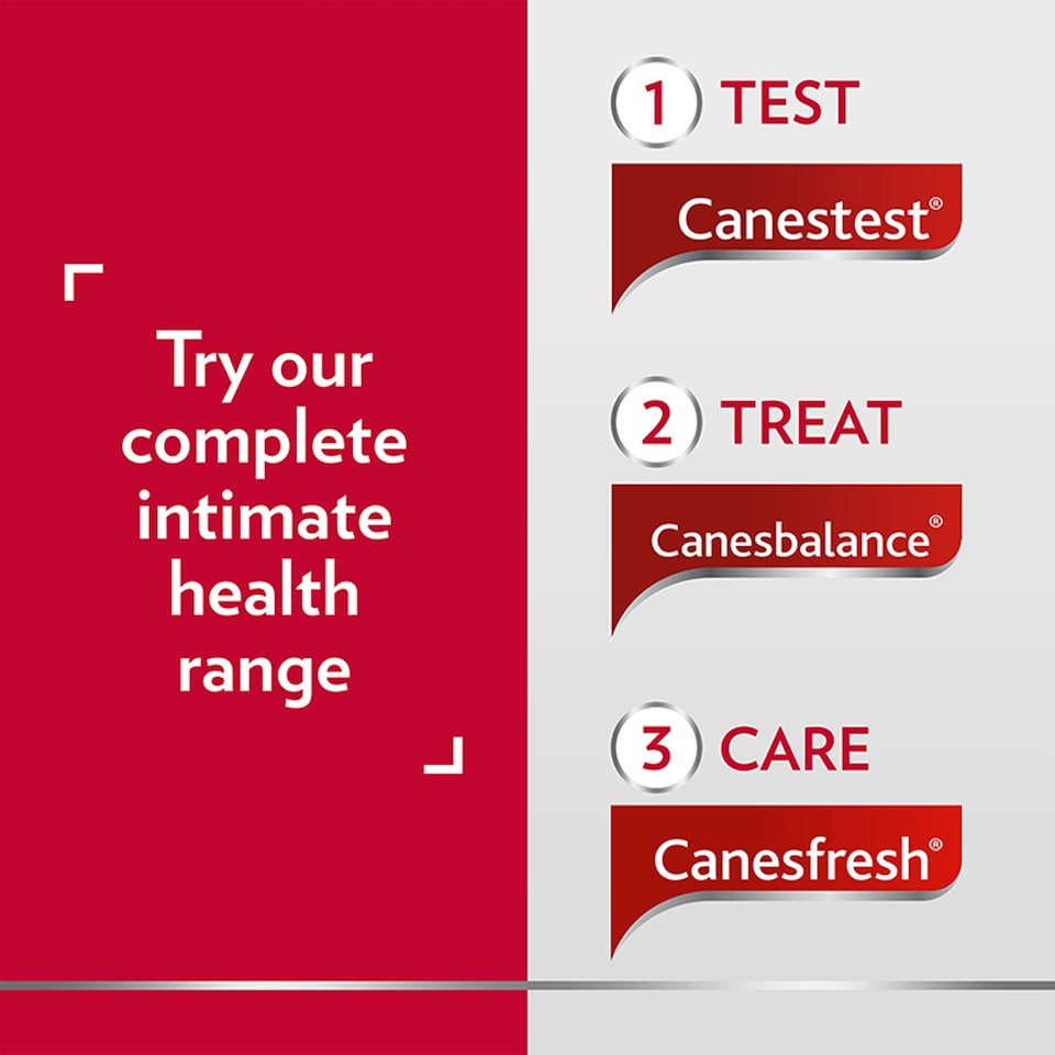 image 1 of Canestest Self-Test for Vaginal Infections Diagnostic Test