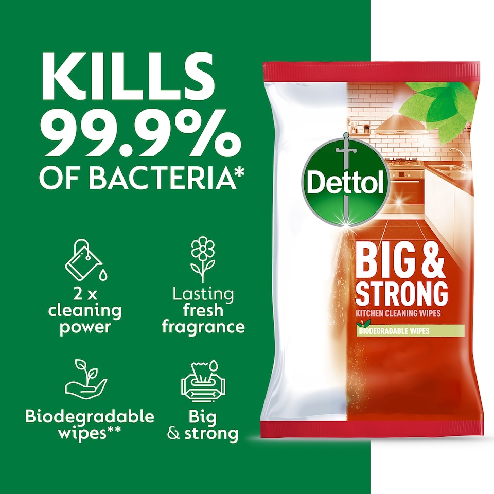 image 1 of Dettol Big & Strong Kitchen Surface Cleaning Wipes 25 Pack
