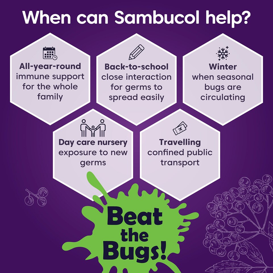 image 1 of Sambucol Black Elderberry Immuno Forte Liquid Syrup - Berry 120ml