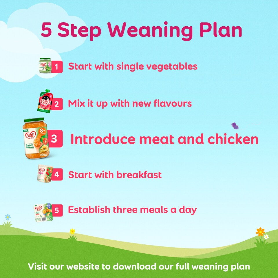 image 1 of Cow & Gate Pumpkin Chicken & Rice Baby Food Meal Jar 10+ Months 200g