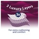 image 3 of Tesco Luxury Soft Toilet Tissue 9 Roll Quilted