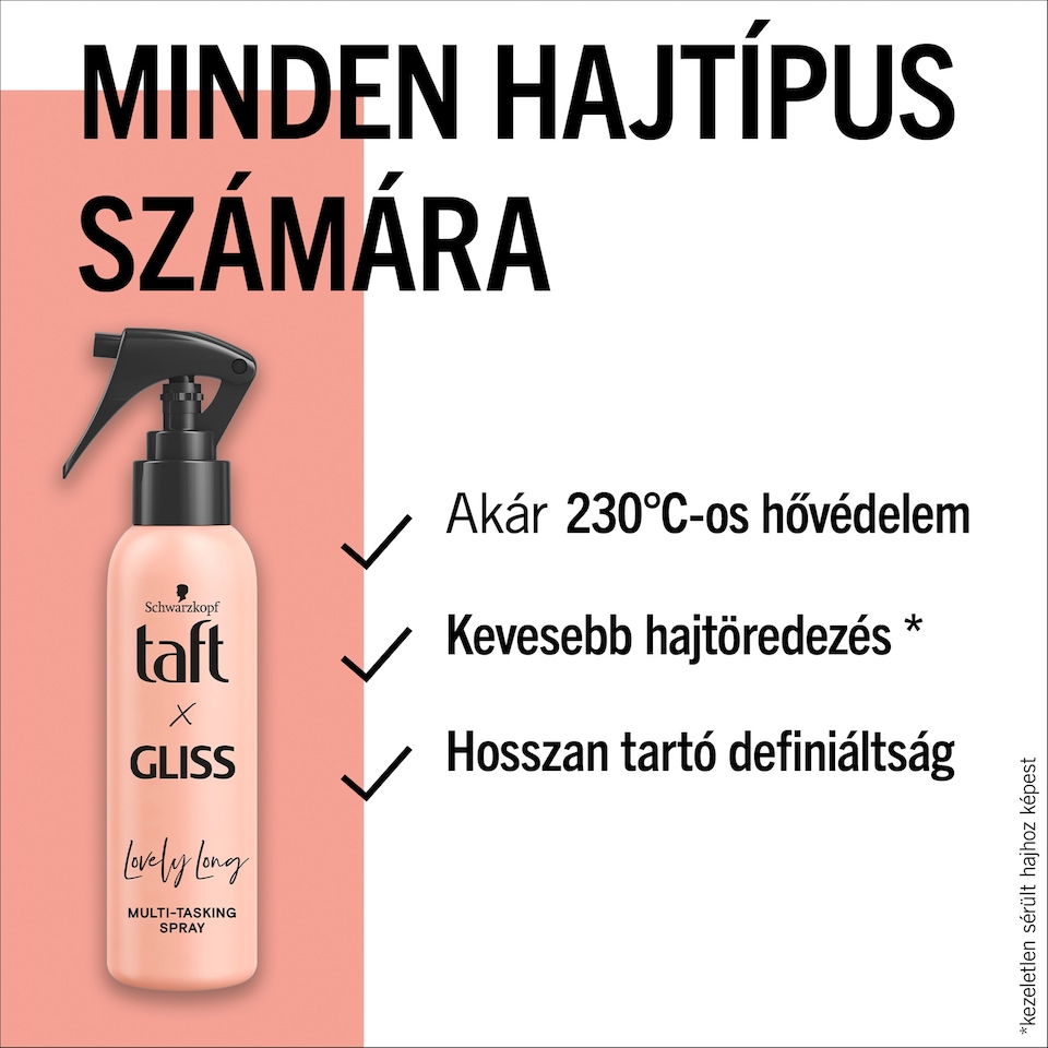 image 1 of Taft X Gliss Lovely Long Multi-Tasking Spray for Long Hair 150 ml