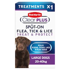 Dog Healthcare & Treatments