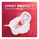 image 5 of Bodyform Ultra Normal Sanitary Towels Wings 12 pack