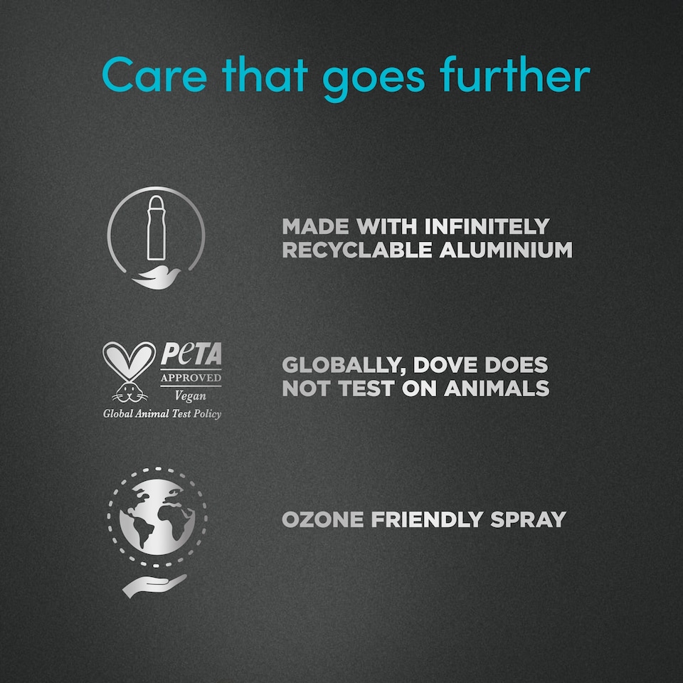 image 1 of Dove Men+Care 72h Advanced Clean Comfort Antiperspirant Deodorant 75ml