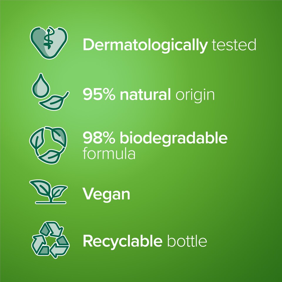 image 1 of Palmolive Anti Odour Handwash 300Ml