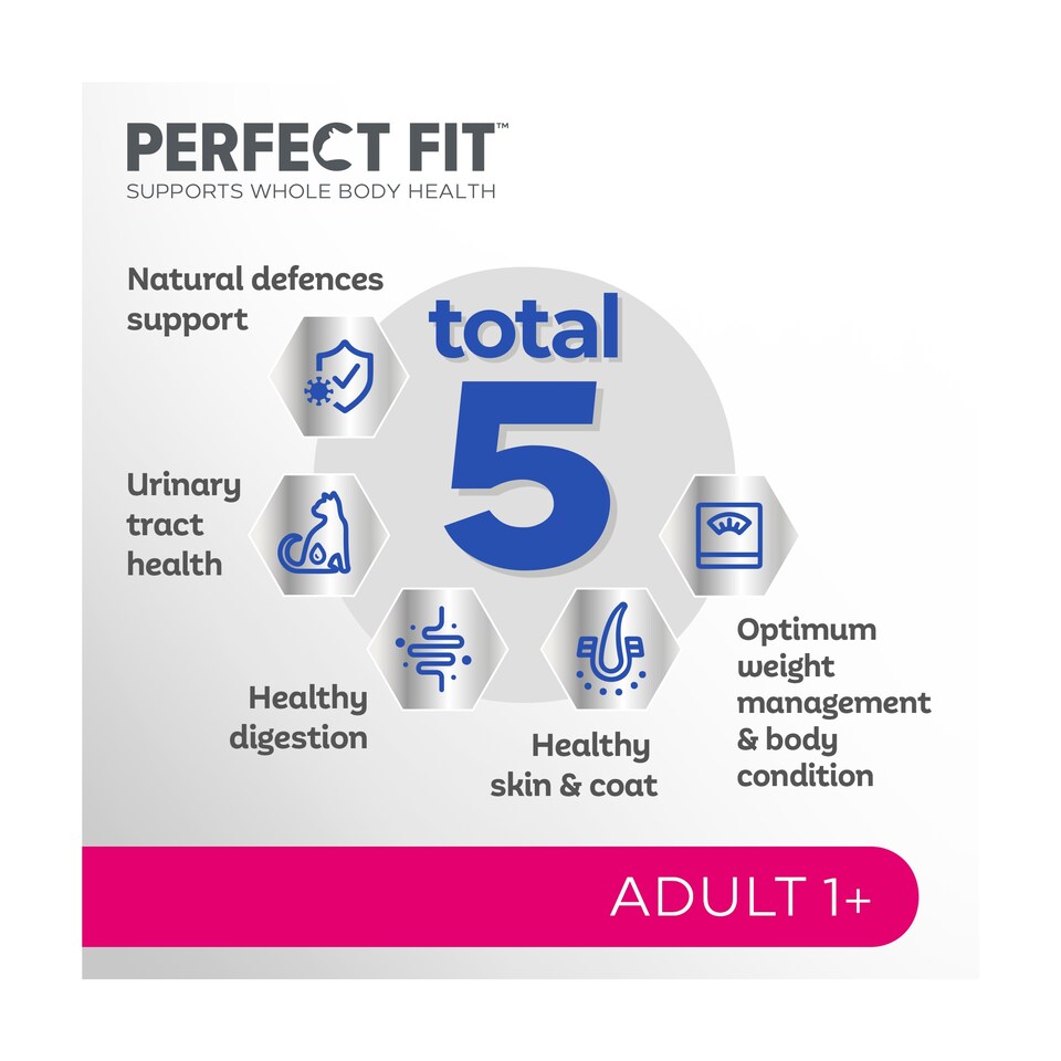 image 1 of PERFECT FIT Cat Complete Dry Adult 1+ Chicken 2.8kg