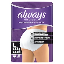 Incontinence and Bladder Weakness