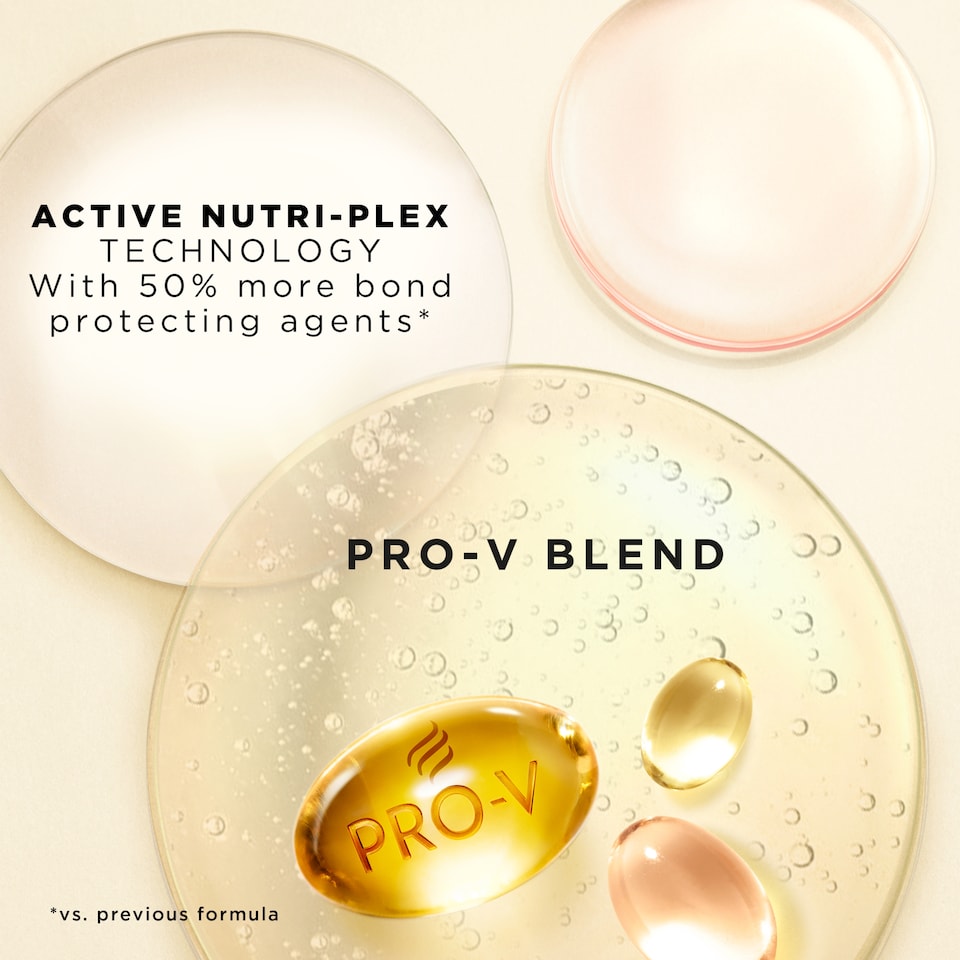 image 1 of Pantene Active Nutri- Plex Smooth & Sleek Shampoo 500ML