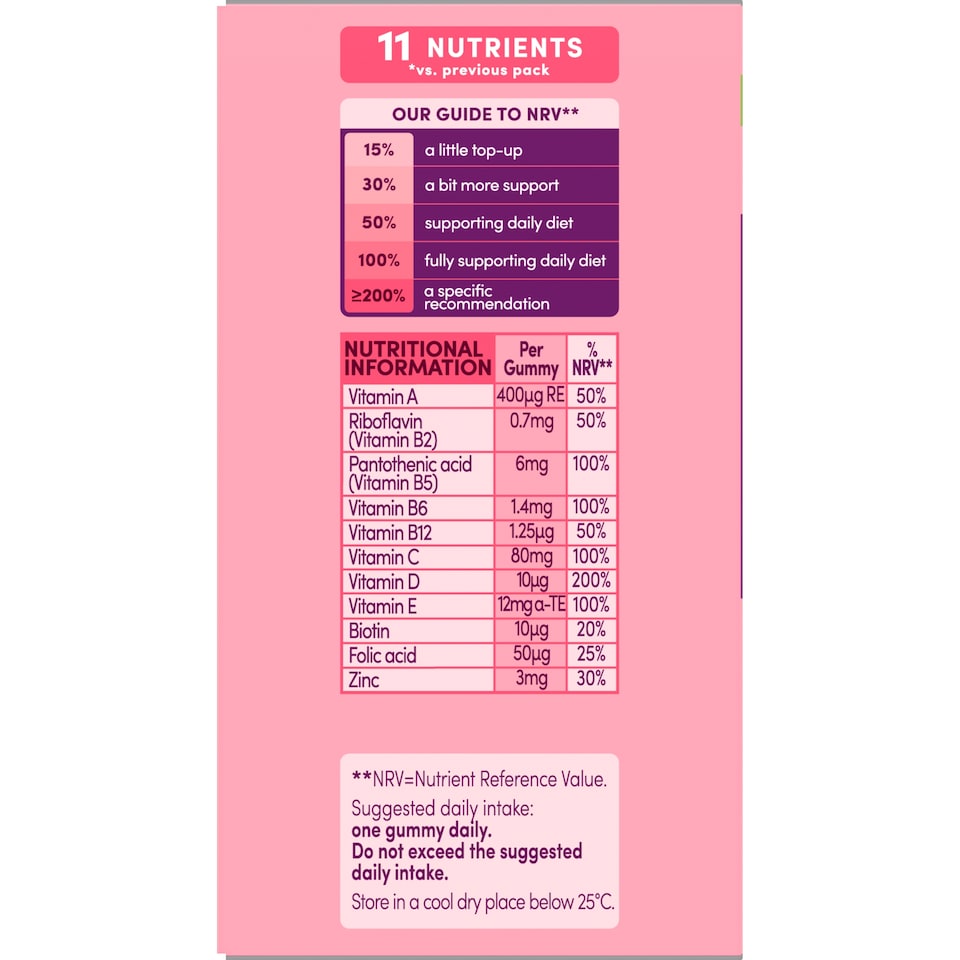 image 1 of Bassetts Kids Multivitamin 3-6 years Strawberry Gummies x 60