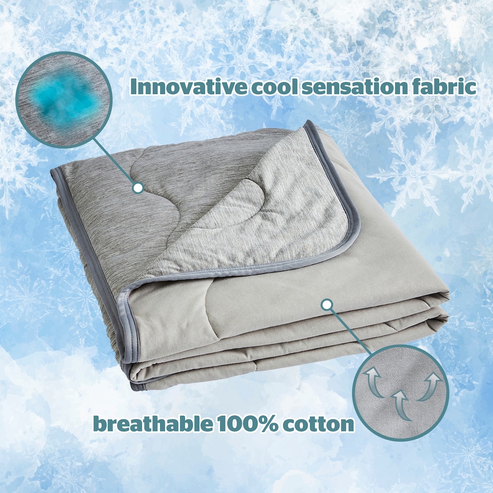 image 1 of Silentnight Restore Cooling Lightweight Blanket