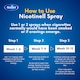 image 5 of Nicotinell Oral Nicotine Spray Mint 1mg 13.2ml