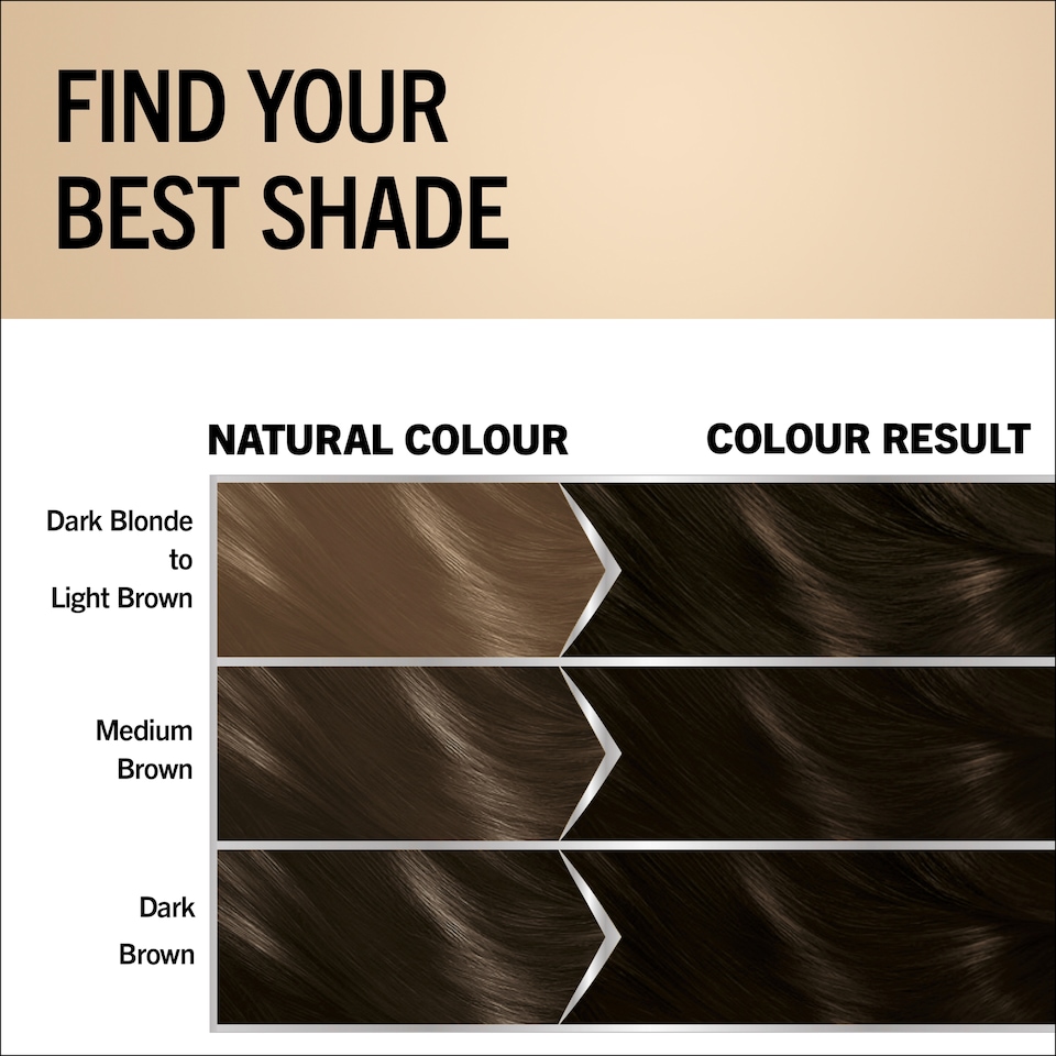 image 1 of Schwarzkopf Oleo Intense Permanent Oil Colouration - Deep Brown 3-10