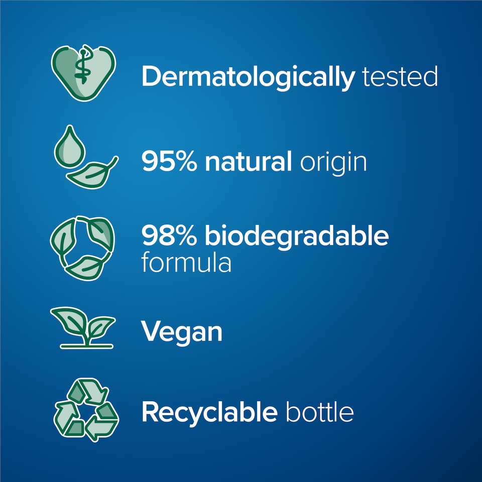image 1 of Palmolive Liquid Handwash Antibac+ 300Ml