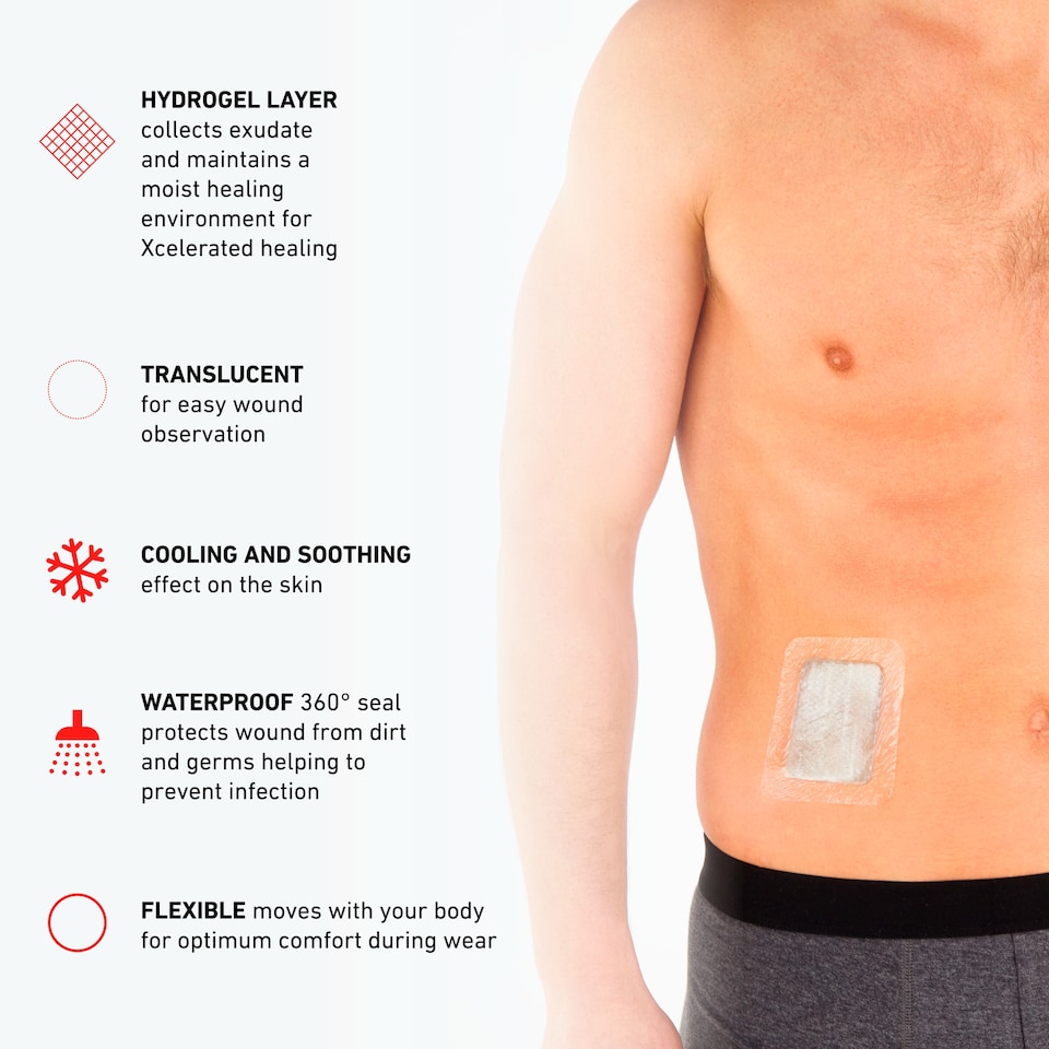 image 1 of Neo G Opti-Heal Hydration Multipurpose Wound Dressing Multipack Pk3