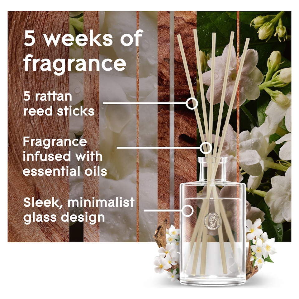 image 1 of Glade Reed Diffuser Sandalwood & Jasmine 50ml