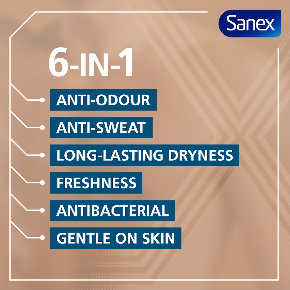 image 1 of Sanex Men Active Control 72h Antiperspirant Spray Deodorant 200ml