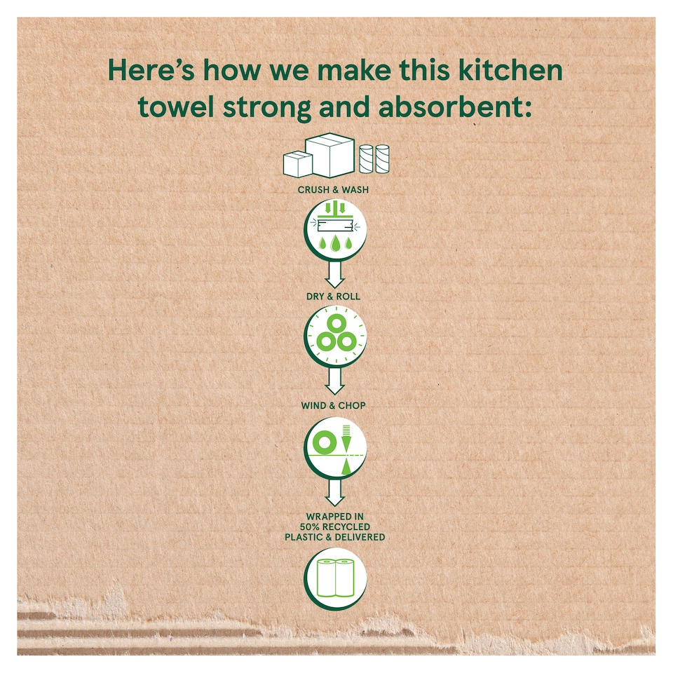 image 1 of Tesco 100% Recycled Kitchen Towel 2 Roll